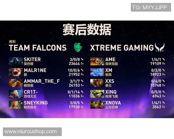 电竞比分DOTA2新手必看团队协作技巧与入门指南全解析实时新闻