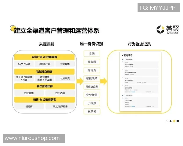 V5战队防守策略分析及其对比赛结果的影响探讨